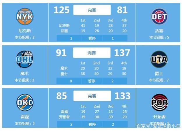 不仅提高了