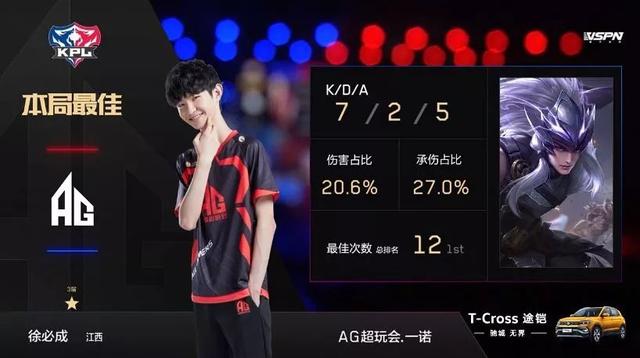 切入的策略