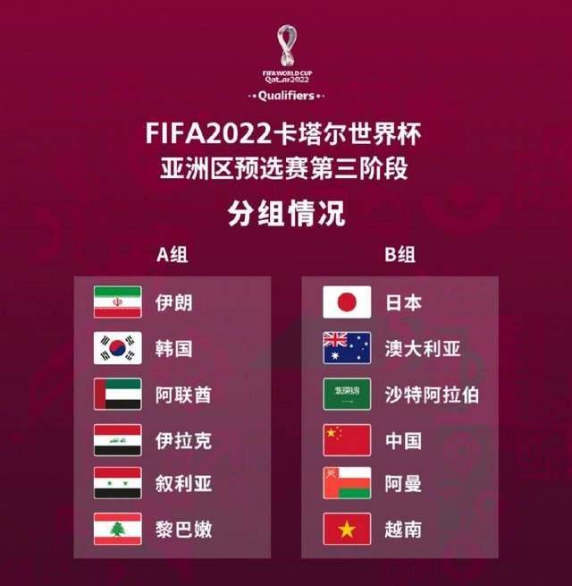 形成正确的
