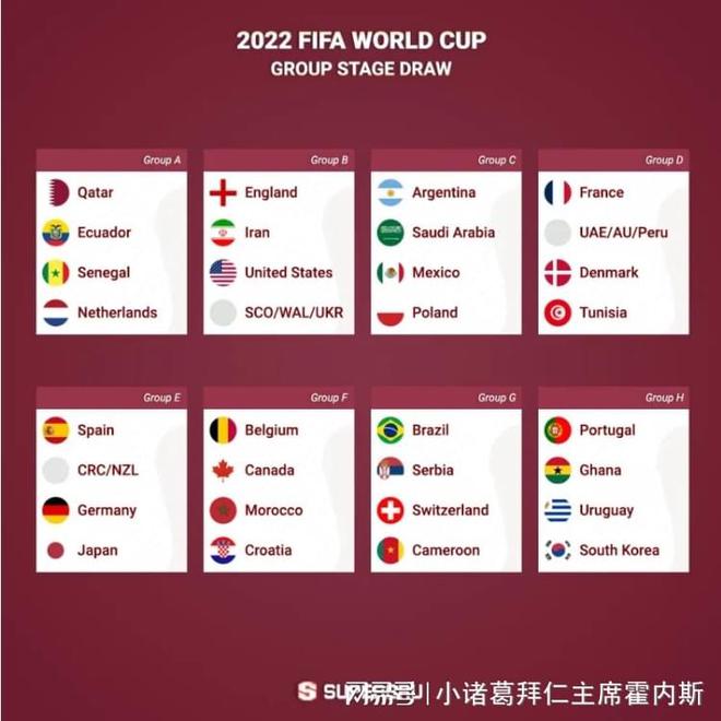 回想200