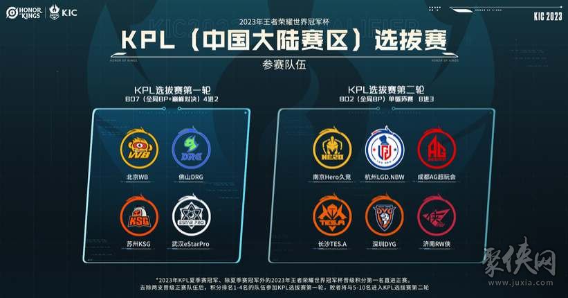 单点爆破与 单点爆破与