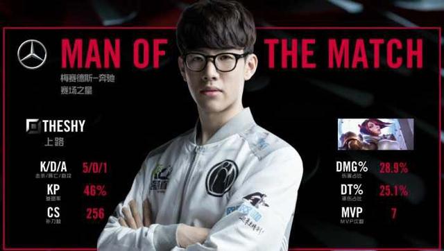 更在于主教 更在于主教