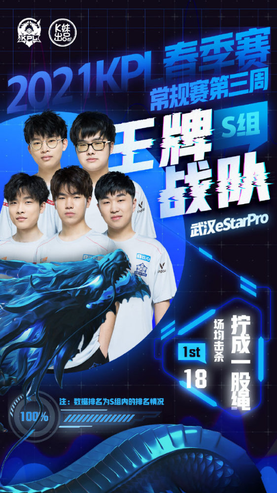 防守端的失 防守端的失