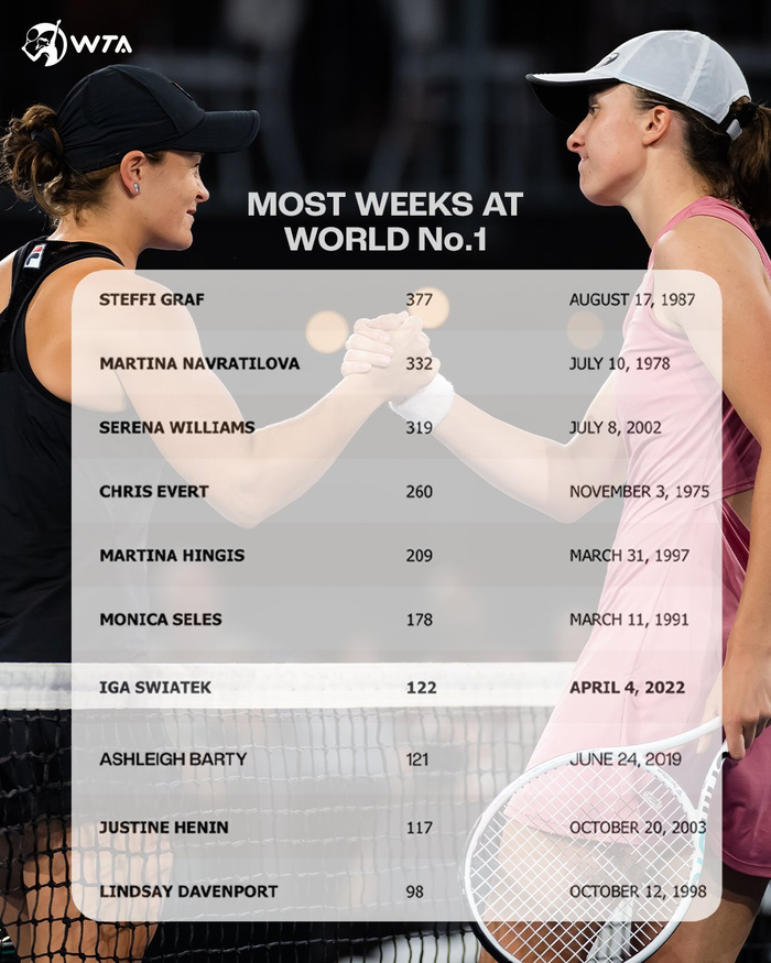 稍稍高出横 稍稍高出横