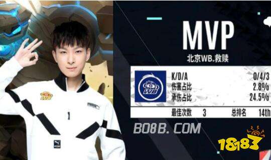 其背后的故 其背后的故