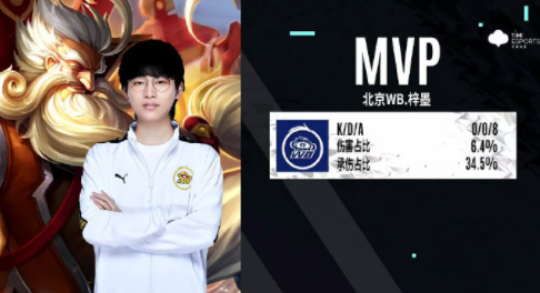 体育英超：利物浦2-1莱斯特城 取联赛四连胜